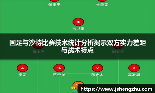 国足与沙特比赛技术统计分析揭示双方实力差距与战术特点
